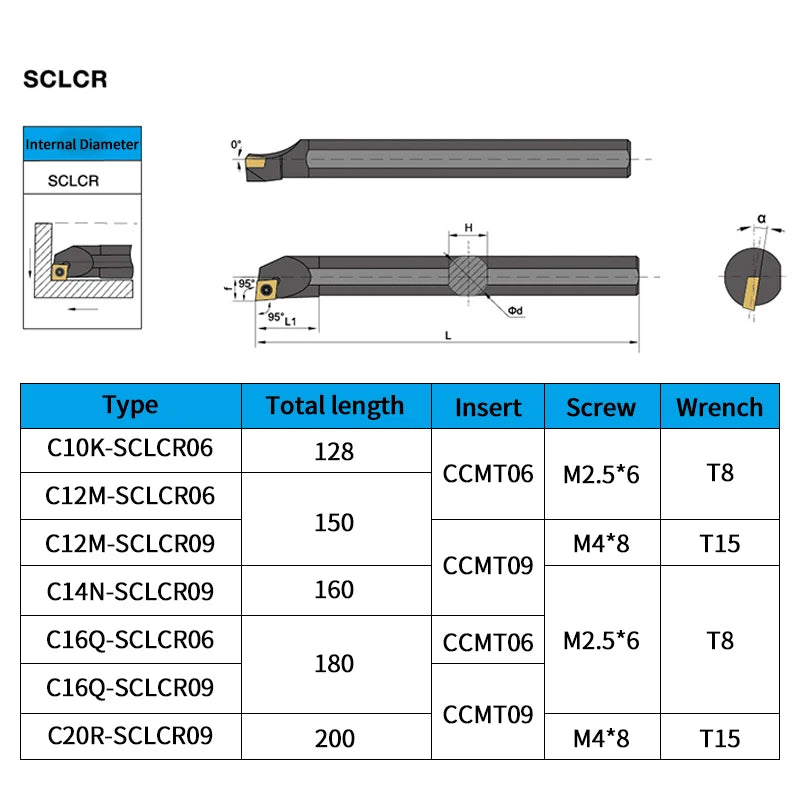 C10K/C12M/C14N/C16Q/C20R SCLCR06/09 Carbide Blade Lathe Tool Set CCMT Tungsten Steel Cutter Bar Internal Hole Turning Tool