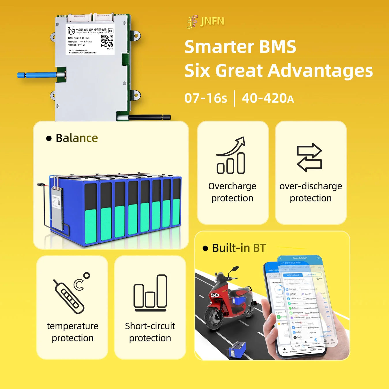 ANT Smart BMS 4S-24S 16S 40A Lifepo4 BMS 10S 13S 48V 30A Li-ion BMS 20S NMC LFP for E-bike E-scooter with Bluetooth Balance BMS